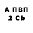 A PVP крисы CK shawnte anthony